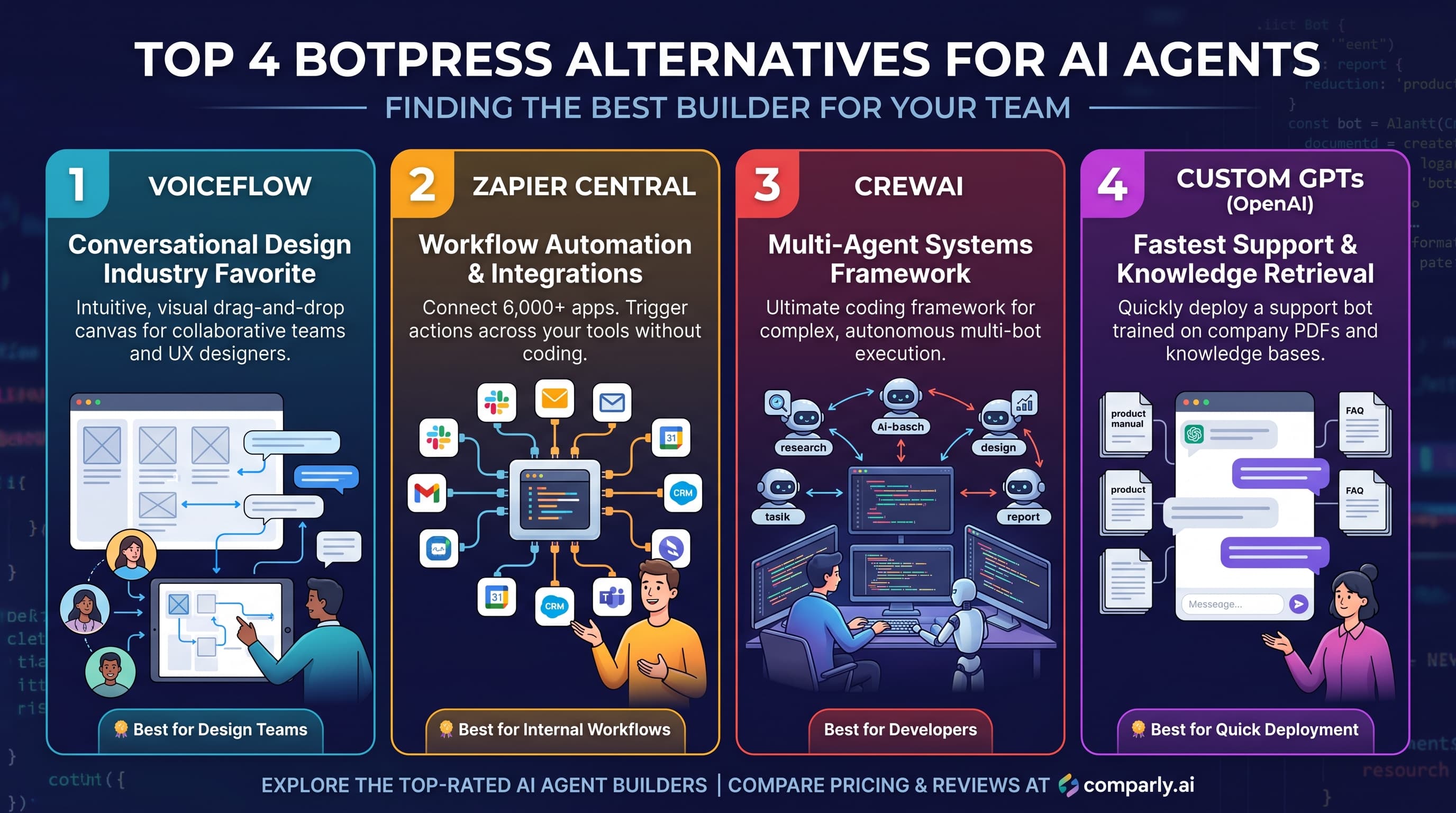 AI Agents